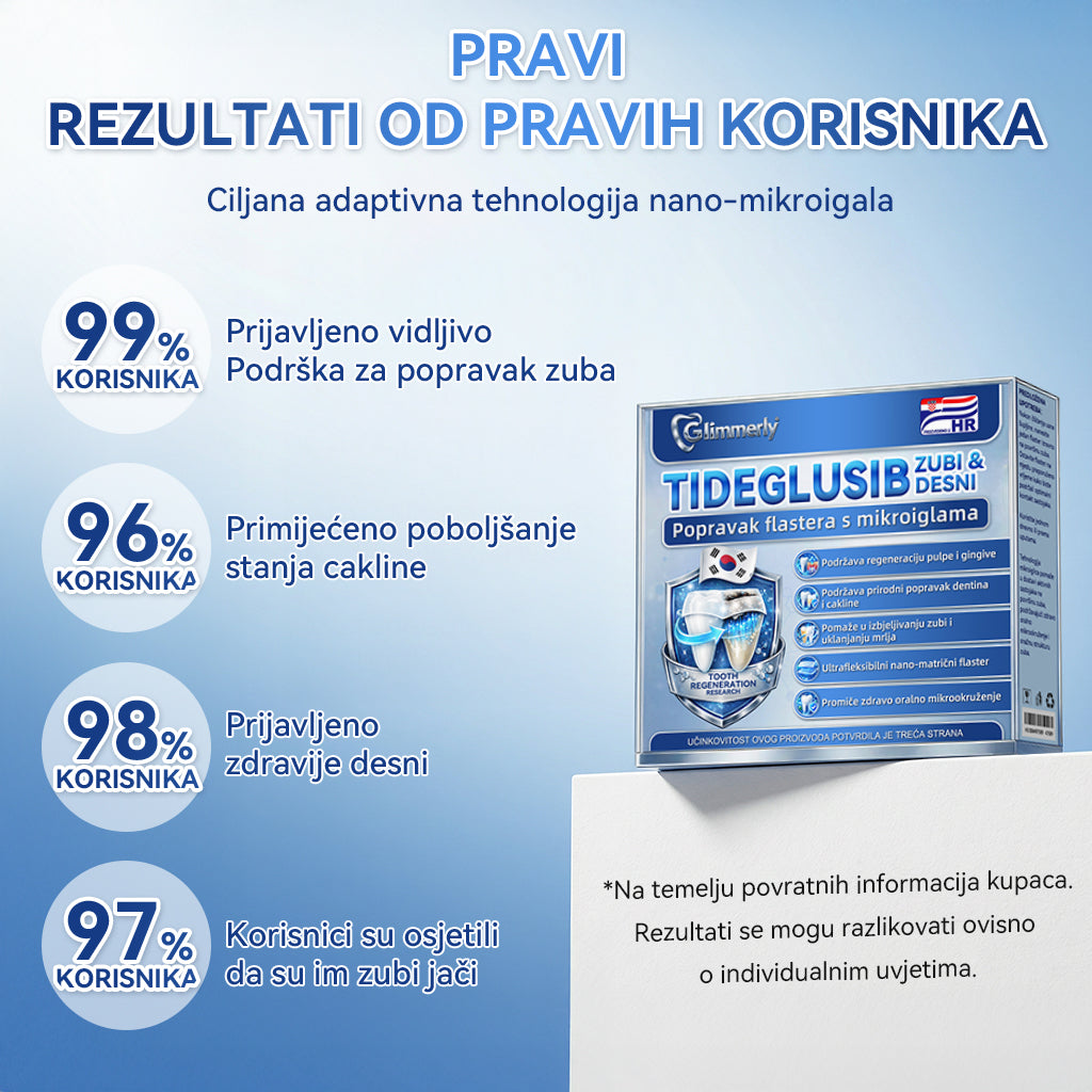 Glimmerly®🦷 Tideglusib Flaster s mikroiglicama za popravak zuba i desni 💳 Plaćanje pouzećem (Obnavlja caklinu i dentin • Jača desni • Uklanja kamenac i neugodan miris • Smanjuje osjetljivost zuba) 🍋