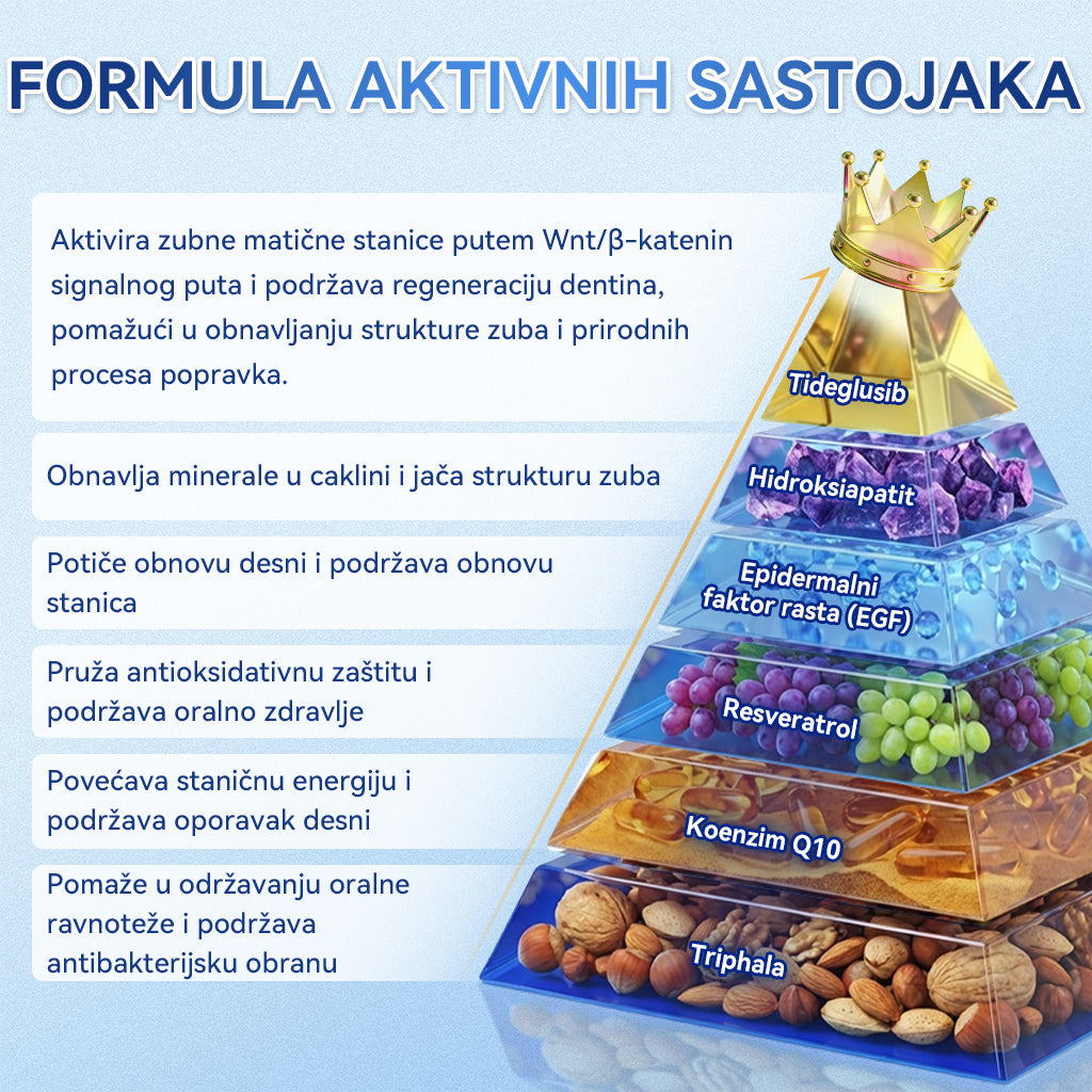 Glimmerly®🦷 Tideglusib Flaster s mikroiglicama za popravak zuba i desni 💳 Plaćanje pouzećem (Obnavlja caklinu i dentin • Jača desni • Uklanja kamenac i neugodan miris • Smanjuje osjetljivost zuba) 🍋