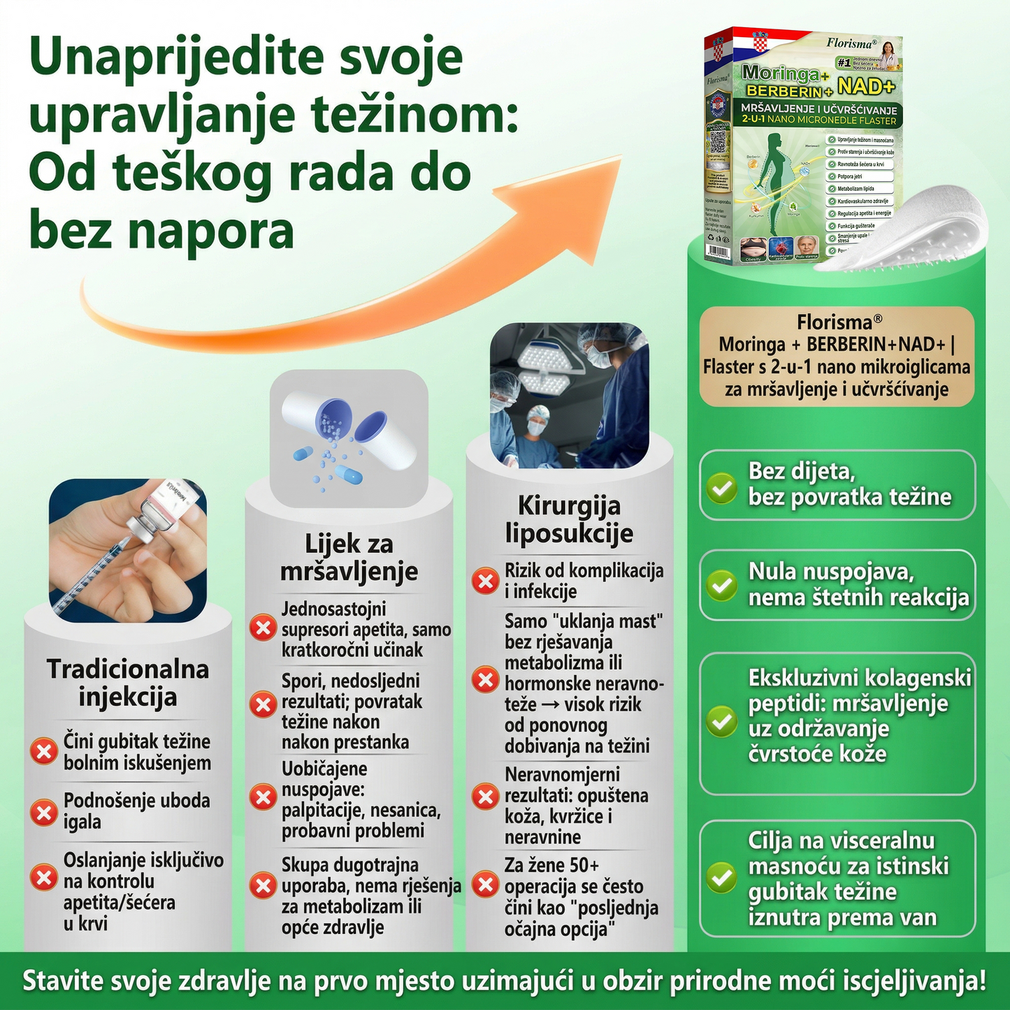Plaćanje pouzećem dostupno 【Posljednji dan akcije: 70 % popusta】  Florisma® 👩‍⚕️Moringa & Berberin 10-u-1 Napredni Nano Mikroiiglički Flaster Pogodno za pretilost, dijabetes, apneju u snu i probleme s zglobovima 🌱
