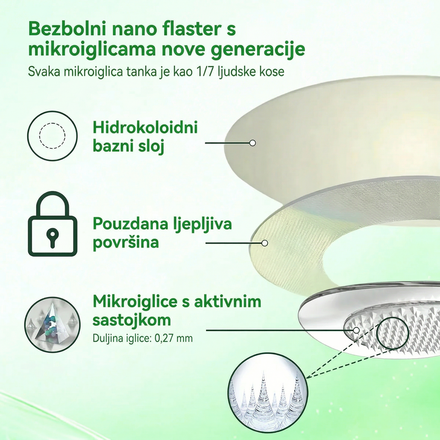 Plaćanje pouzećem dostupno 【Posljednji dan akcije: 70 % popusta】  Florisma® 👩‍⚕️Moringa & Berberin 10-u-1 Napredni Nano Mikroiiglički Flaster Pogodno za pretilost, dijabetes, apneju u snu i probleme s zglobovima 🌱